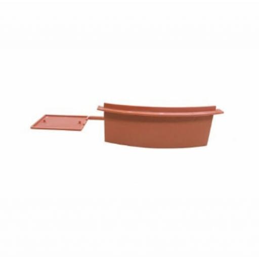 Easyverge Terracotta Starter Kit