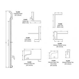 coastline cladding dimensions one