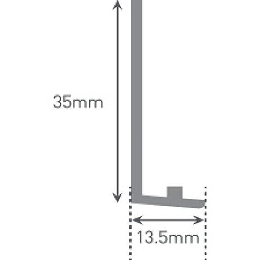 type x base profile
