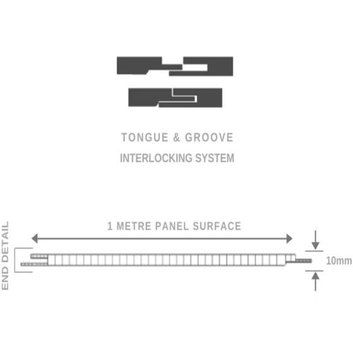 tongue and groove example