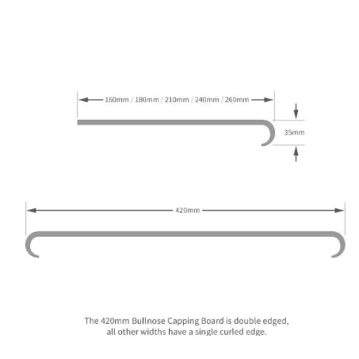 bullnose internal window sill cover dimensions