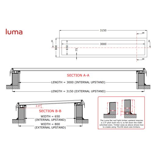 luma upstand installation information