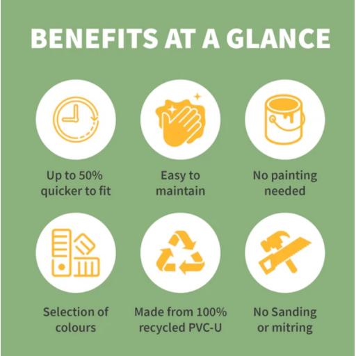 benefits of pvc skirting board.jpg