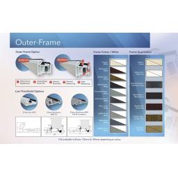 Composite Door Threshold