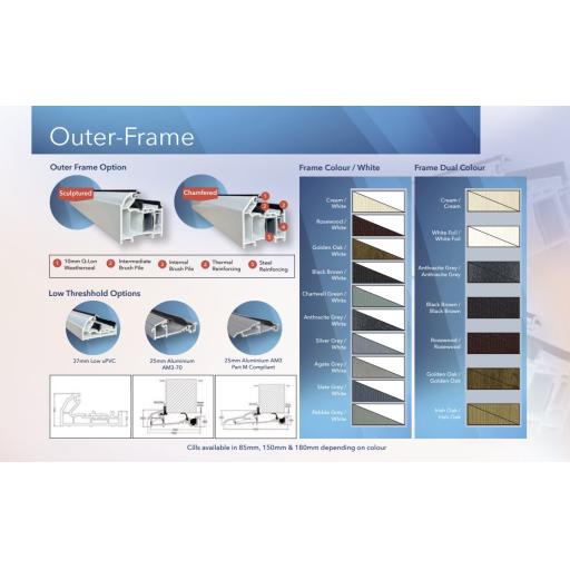 Composite Door Threshold