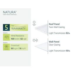 Specifications_Greenhouses_Natura-610x472.jpg