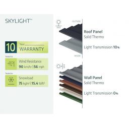 Specifications_Garden_Sheds_Skylight_EN-610x472.jpg