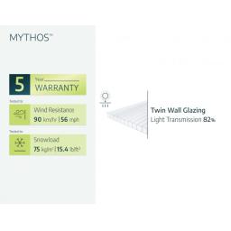 Specifications_Greenhouses_Mythos_EN-610x472.jpg