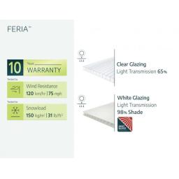 Specifications_Patio_Covers_Feria-610x472.jpg