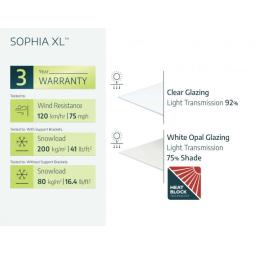 Specifications_Door_Awnings_Sophia-XL_EN-610x472.jpg