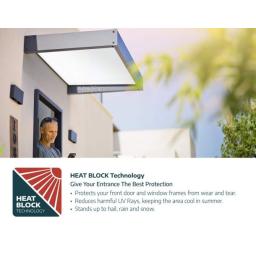 Heat-Block-Technology_TextImage_20x25_Sophia-1-610x472.jpg