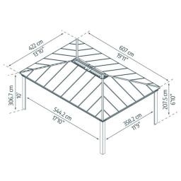 Palram_Garden_Gazebos_Dallas_14x20_4.3x6_Dimensions-610x472.jpg
