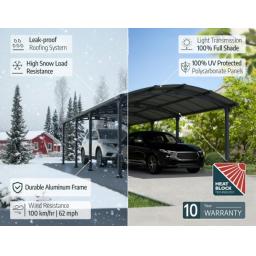 Palram-Canopia_Carports_Arcadia_Premium_Enriched_Content_EN-610x472.jpg