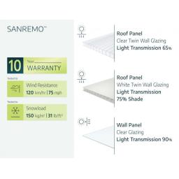 Specifications_Garden_Bildings_Sanremo_EN-610x472.jpg