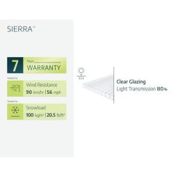 Specifications_Patio_Covers_Sierra-Clear-610x472.jpg