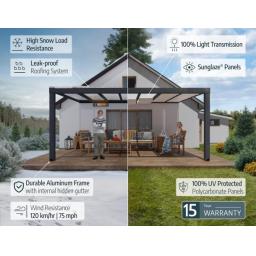 Palram-Canopia_Patio_Covers_Stockholm_Premium_Enriched_Content_EN-610x472.jpg