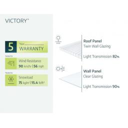Specifications_Greenhouses_Victory_EN-610x472.jpg