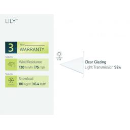 Specifications_Door_Awnings_Lily_EN-610x472.jpg