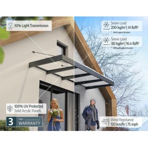 Palram-Canopia_Door_Awnings_Sophia_XL_Premium_Enriched_Content_EN-610x472.jpg