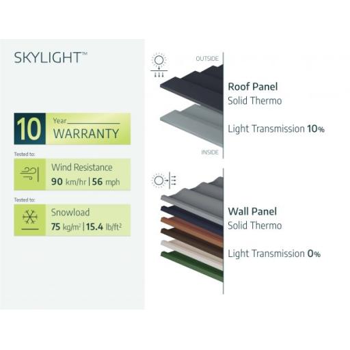Specifications_Garden_Sheds_Skylight_EN-610x472.jpg
