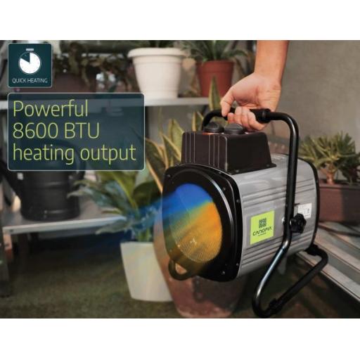 Portable Splash Resistant Greenhouse Fan Heater 2400W UK