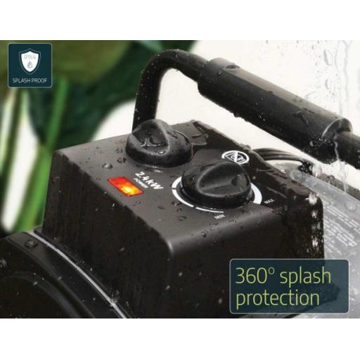 Portable Splash Resistant Greenhouse Fan Heater 2400W UK