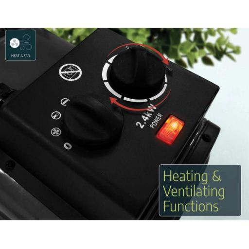Portable Splash Resistant Greenhouse Fan Heater 2400W UK