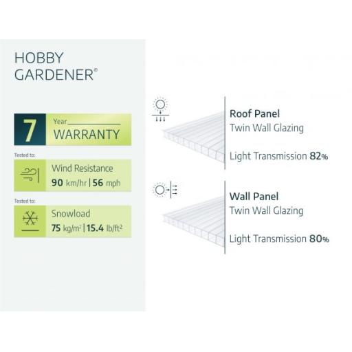 Specifications_Greenhouses_Hobby_Gardner_EN-610x472.jpg