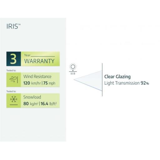 Iris 1.8m x 1.2m Door Canopy - Black Aluminium Frame