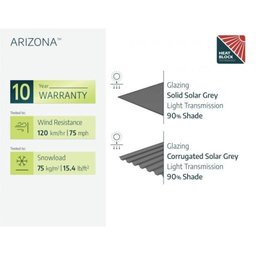 Arizona Double 16ft x 19ft Carport Kit - Grey Structure