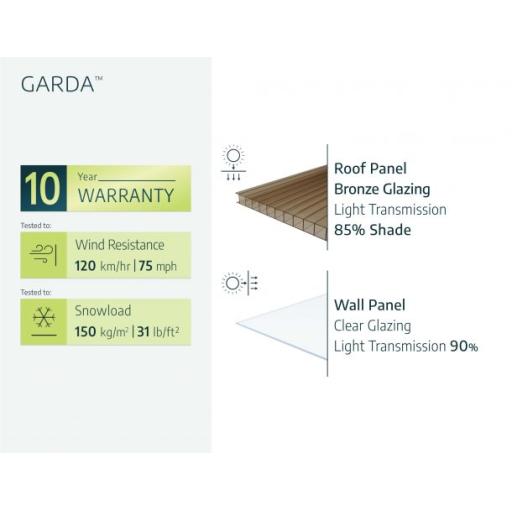 Garda 6m x 5m (23.1m²) Hexagonal Enclosed Gazebo Kit - Grey Structure & Hybrid Panels