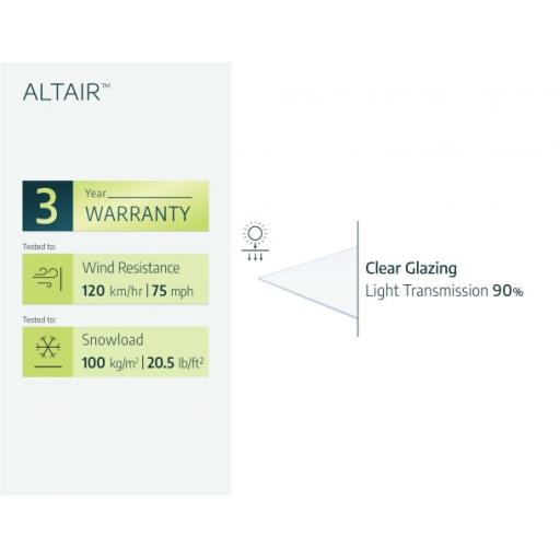 Altair 1.5m x 0.9m Door Canopy - Grey Aluminium Frame & Clear Acryl