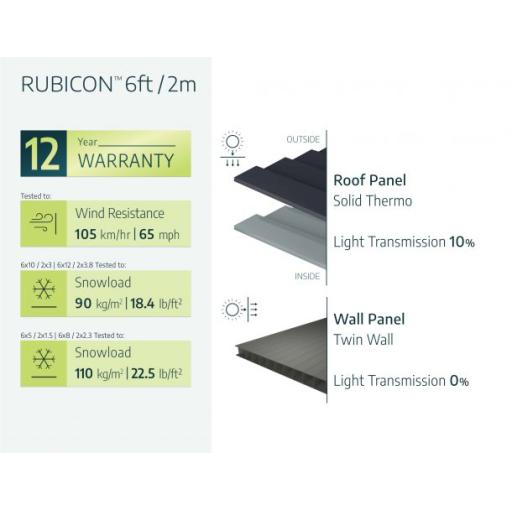 Specifications_Garden_Sheds_EN-Rubicon-6-610x472.jpg
