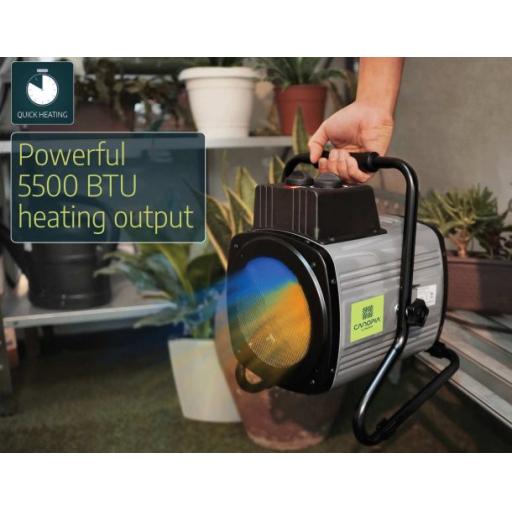 Portable Splash Resistant Greenhouse Fan Heater 2400W UK