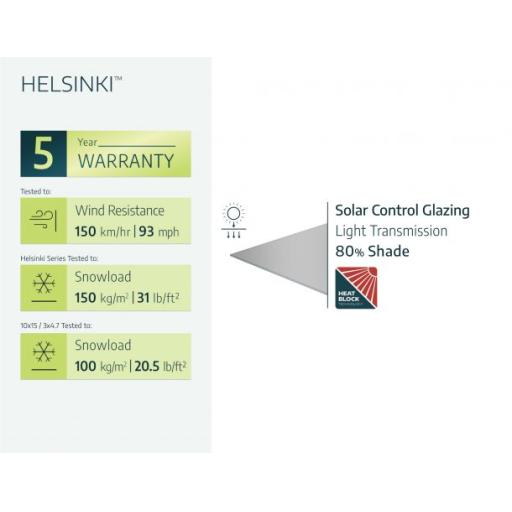 Helsinki Cedar Wood Patio Cover 3X10m Solar Control Panels