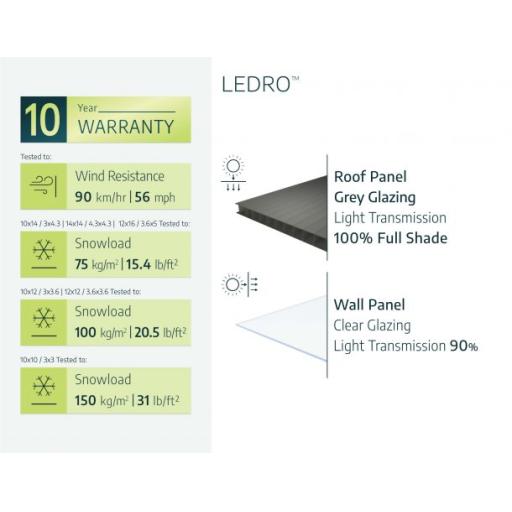 Ledro 3m x 4.3m Enclosed Gazebo Kit - Grey Structure & Hybrid Panels