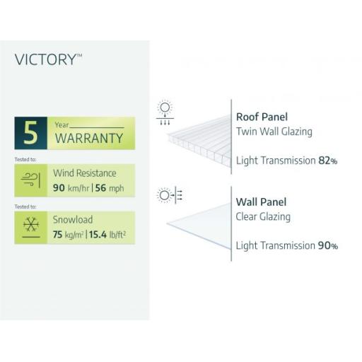 Specifications_Greenhouses_Victory_EN-610x472.jpg