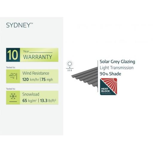 Sydney Double Wings 20' x 20' Carport - Black Aluminium & Corrugated Polycarbonate Roof