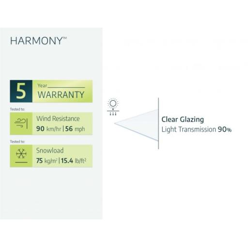Specifications_Greenhouses_Harmony_EN-610x472.jpg