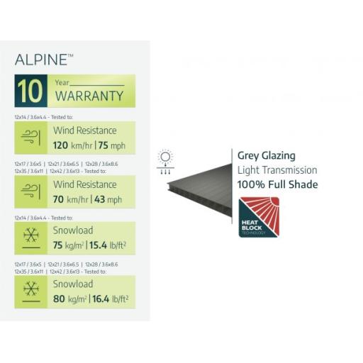Specifications_Carports_Alpine-EN-610x472.jpg