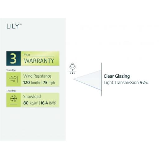 Lily 4.7m x 0.9m Door Canopy - Black Aluminium Frame & Clear Polycarbonate