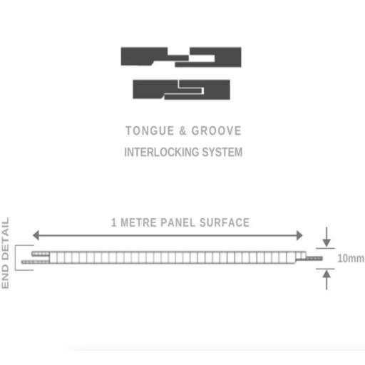 tongue and groove connection system