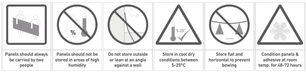 how to handle, store and install bathroom and shower wall panels