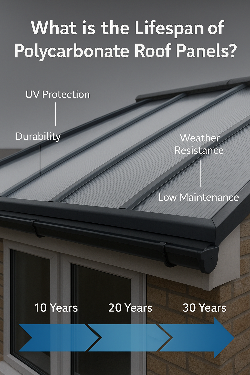 How Long Do Polycarbonate Roof Panels Last?